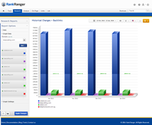 Graph Options