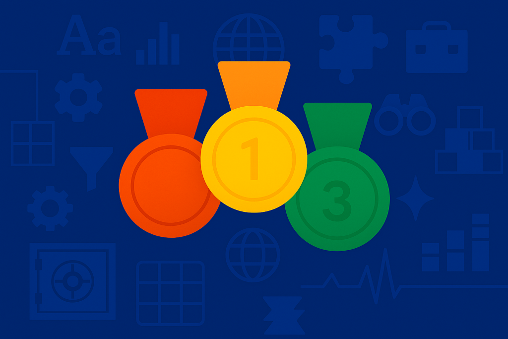 Top Semrush Alternatives