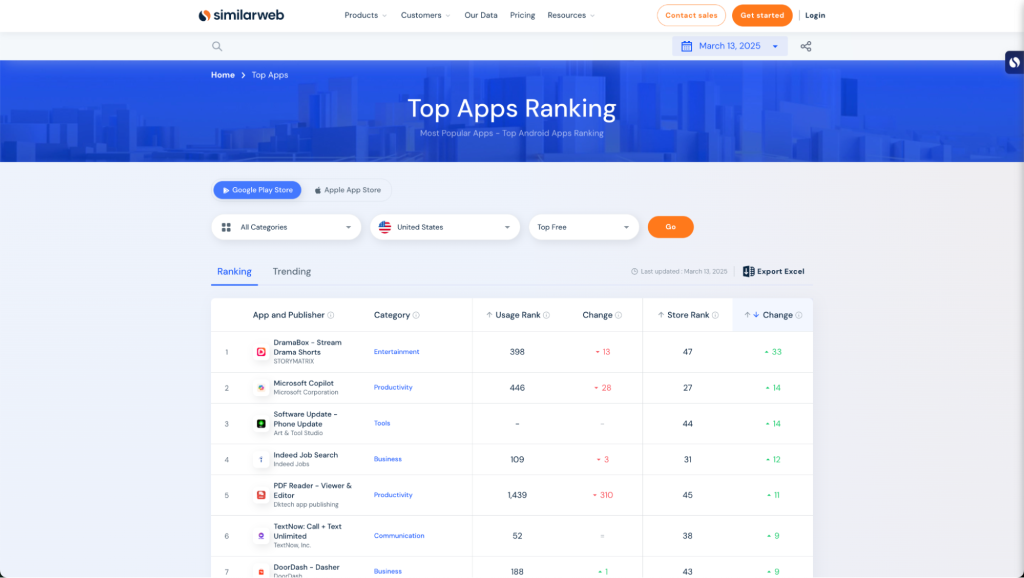 Free Android app ranking