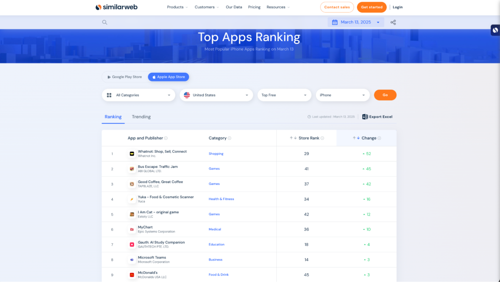 Check iOS app ranking changes for free