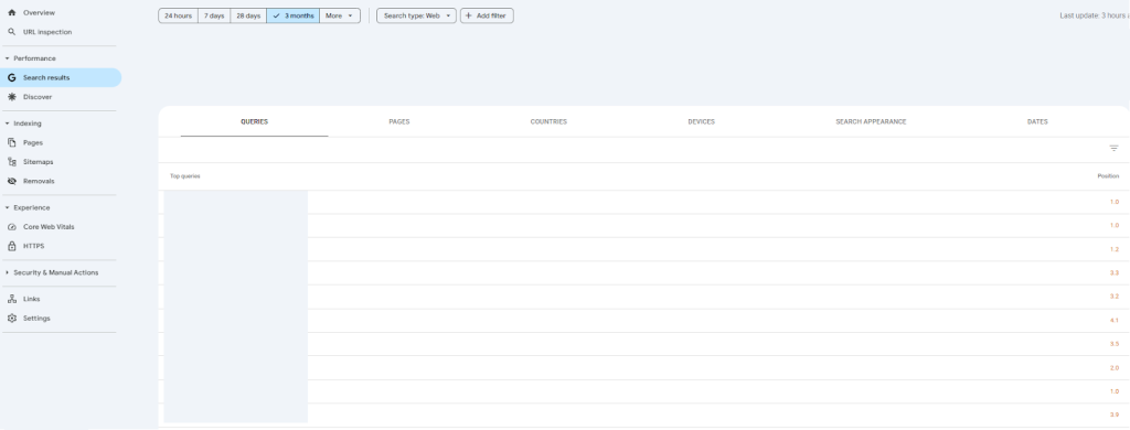 Google Search Console rank tracking