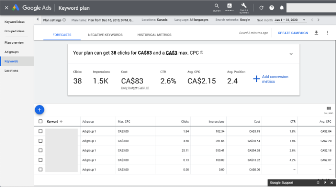 Google Keyword Planner
