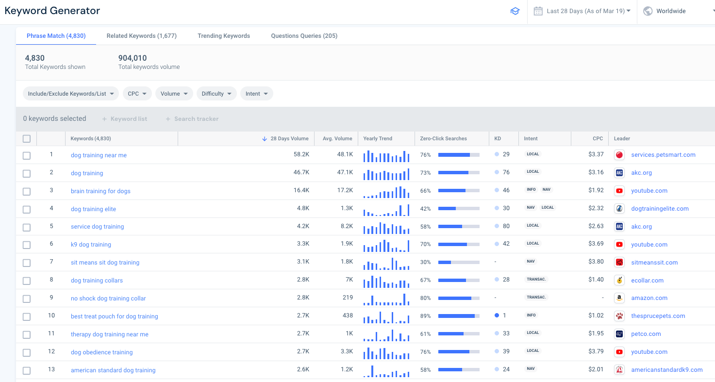 Similarweb keyword generator