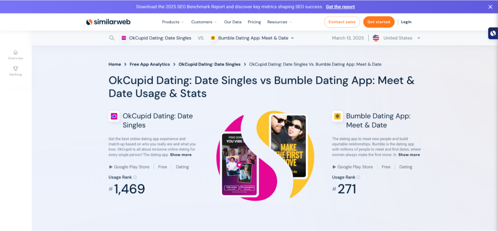 Compering dating apps: OKCupid vs Bumble