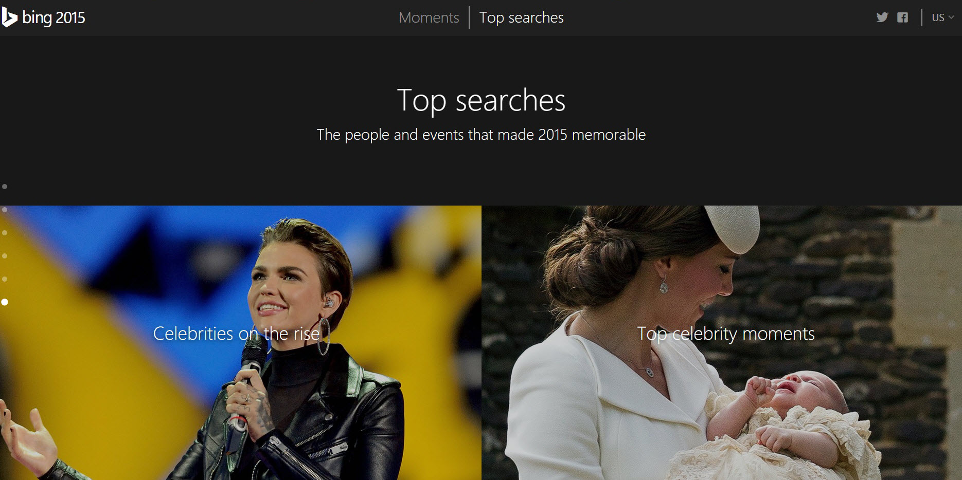 Bing’s Search Trends for 2015 | Rank Ranger