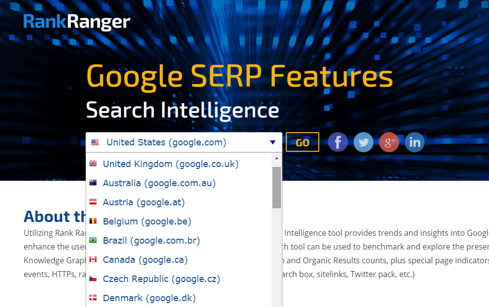 Google SERP Features Search Intelligence