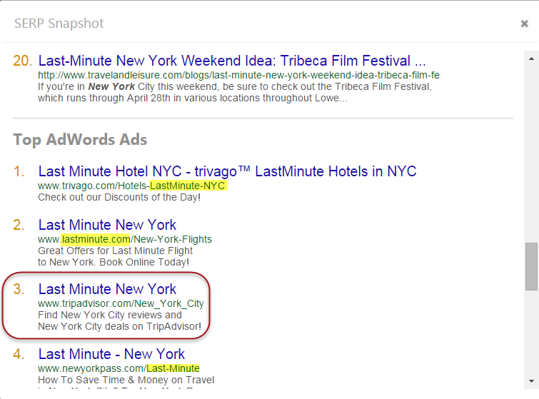 Top AdWords Ads snapshot