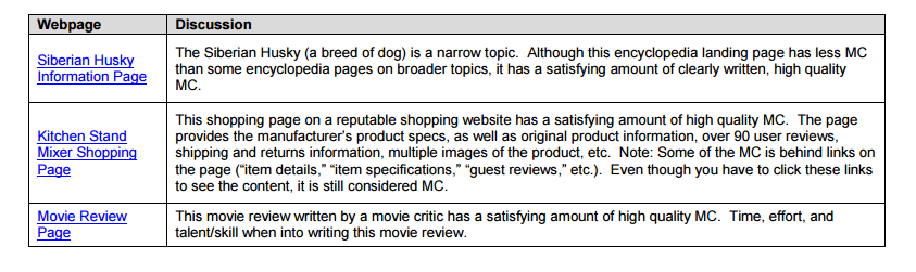 Page Quality Guidelines, High Quality Content