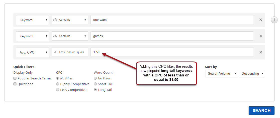 long tail keywords with cpc filter