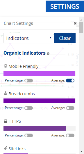 Mobile SERP Features Tool Chart Settings 