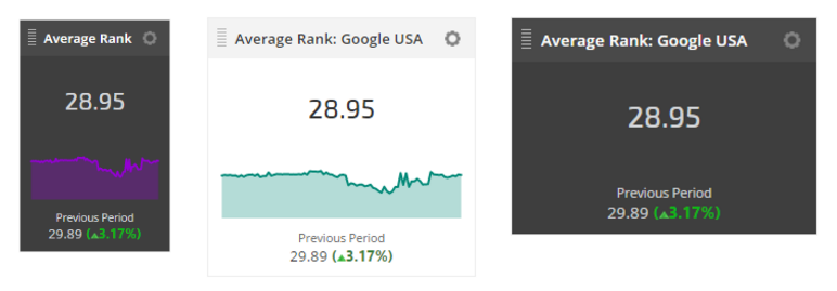 Varying Widths of Single Metric Widgets