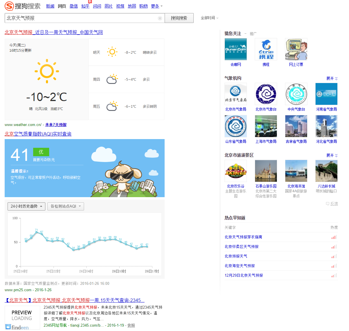 Rank Tracking Sogou China SERPs