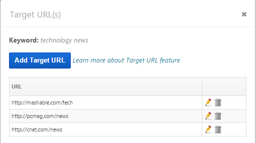 tracking Target URLs for technology news