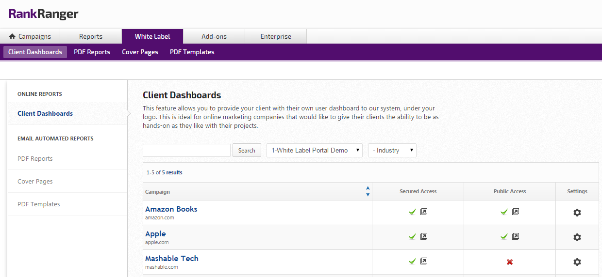 White Label Client Dashboards and PDF Reports