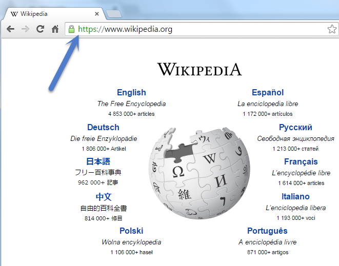 sự thay đổi của wikipedia