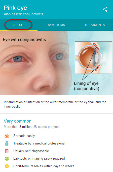 Pink Eye Health Panel 