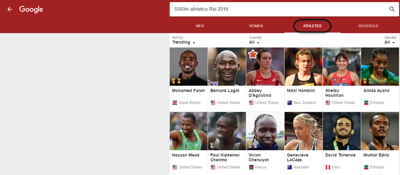 Olympic Athletes on Special Google Knowledge Panel Feature