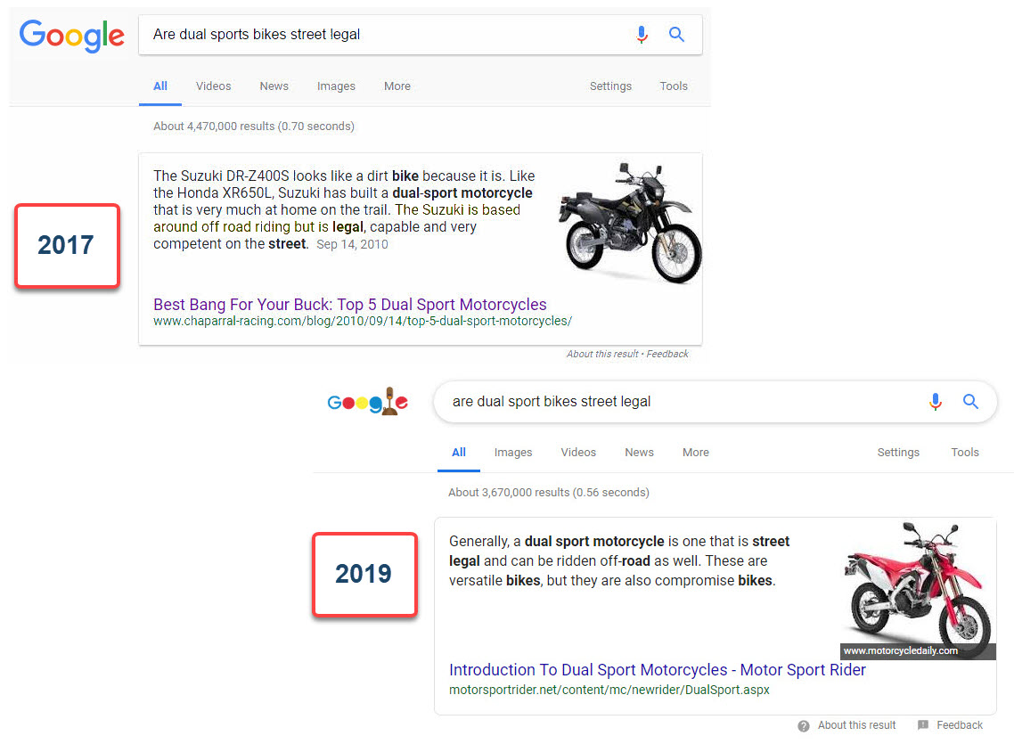 Reduced Character Featured Snippet