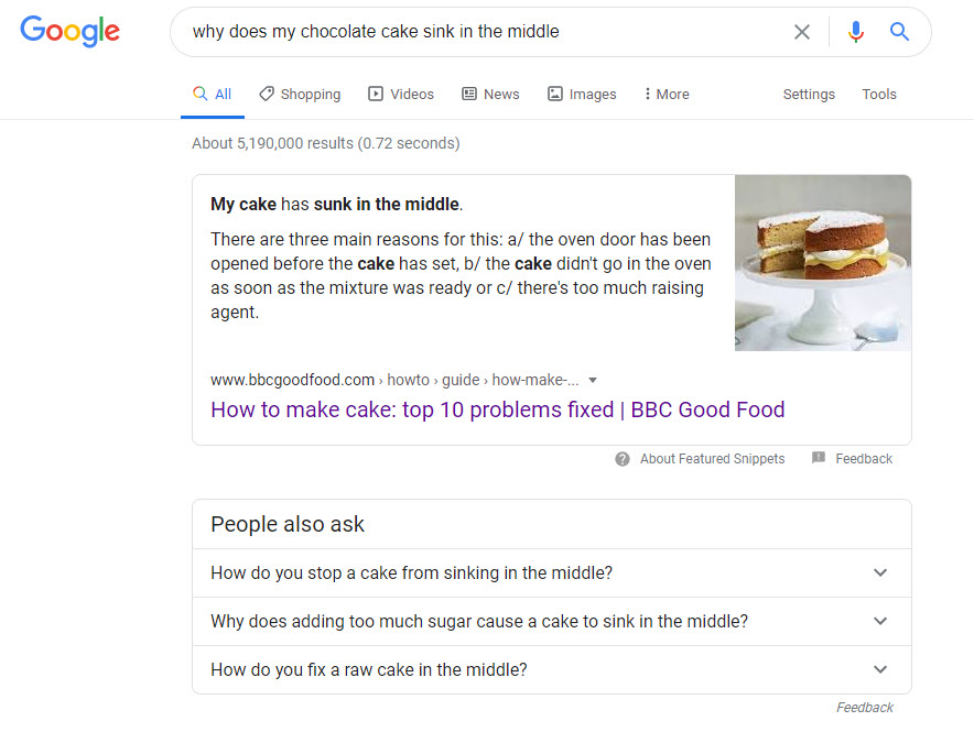 Sunken Cake Featured Snippet