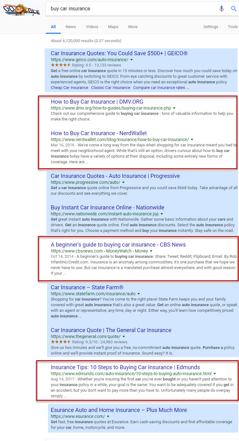 Car Insurance SERP