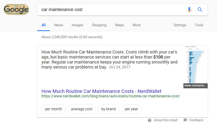 Car Maintenance Cost Featured Snippet 