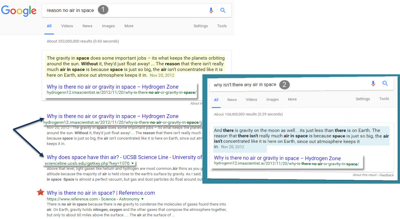 Different Featured Snippet - Written Search vs. Voice Search 