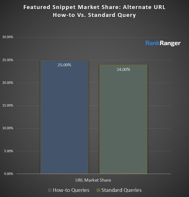 Darkmarket Link