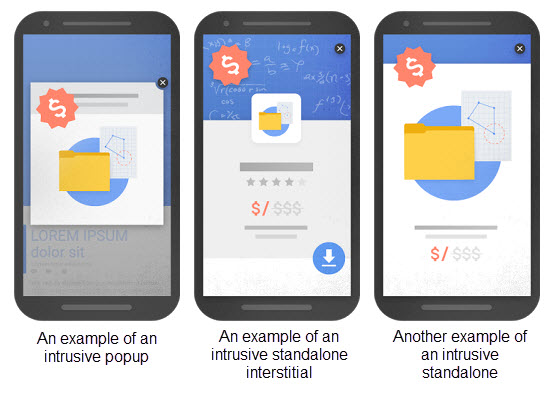 Google Mobile Interstitial Ad Guideline