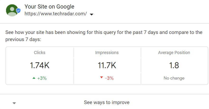 Search Console In the SERP