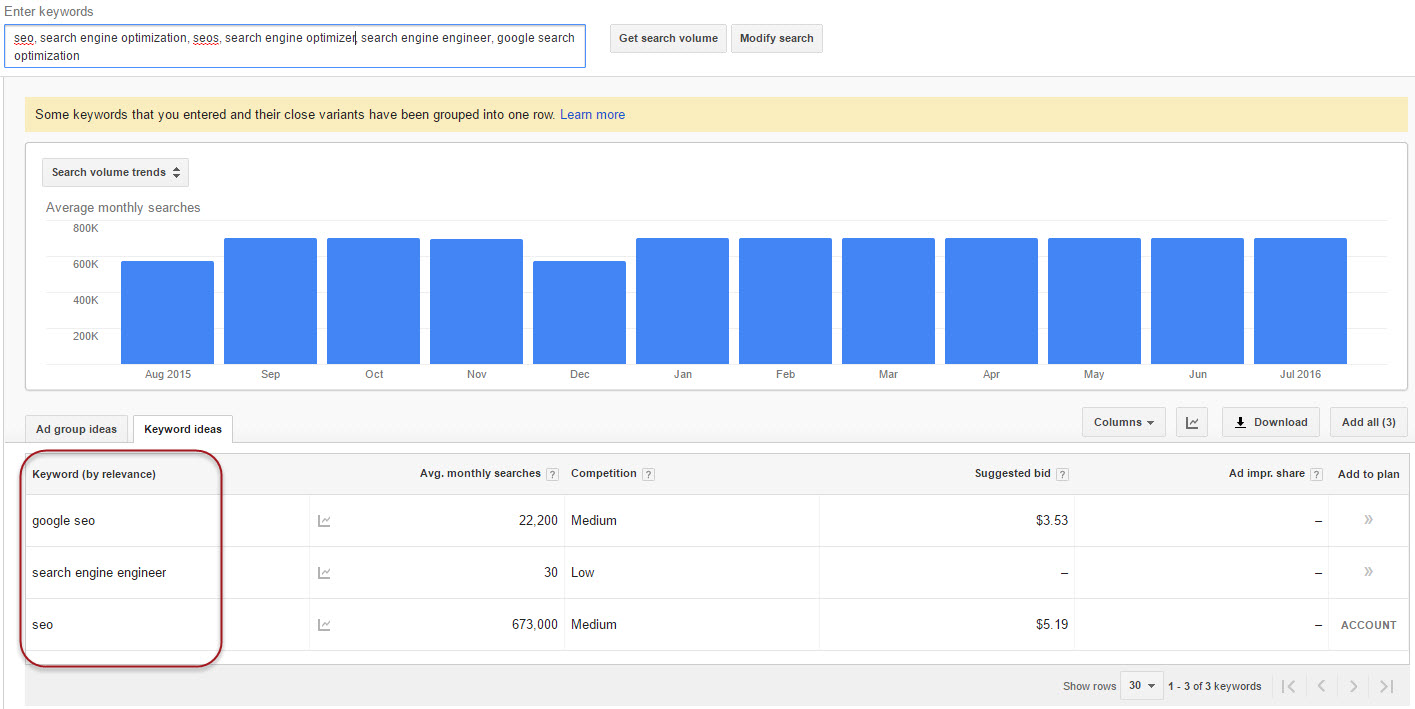 Group Keyword Search 