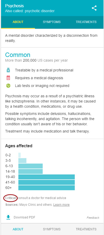 Health Panel Critical Warning Disclosure 