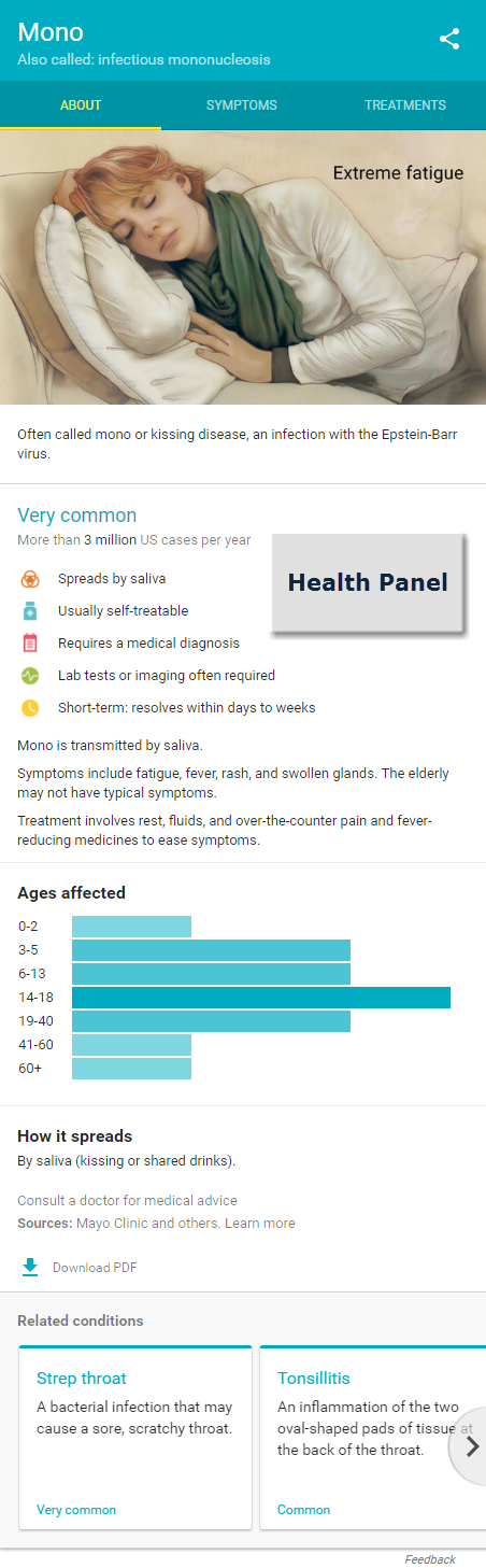 Google Health Panel - Mono 