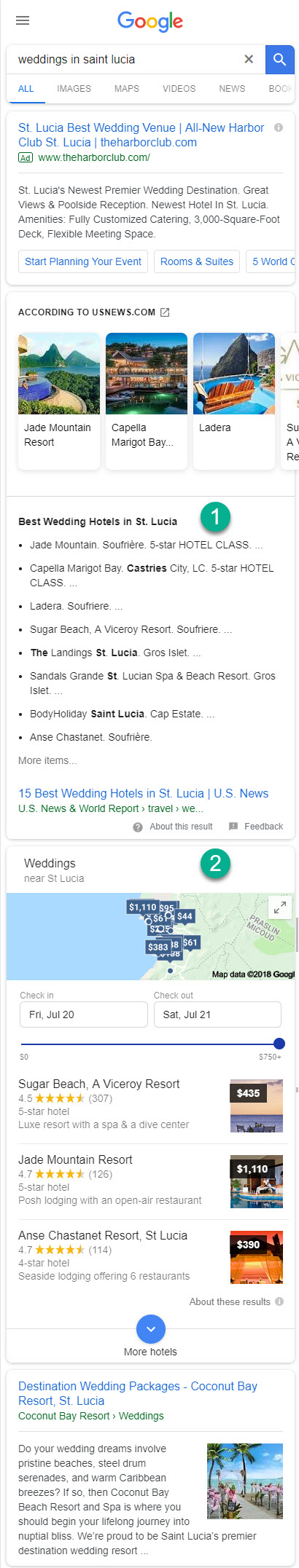 Wedding Resorts Saint Lucia