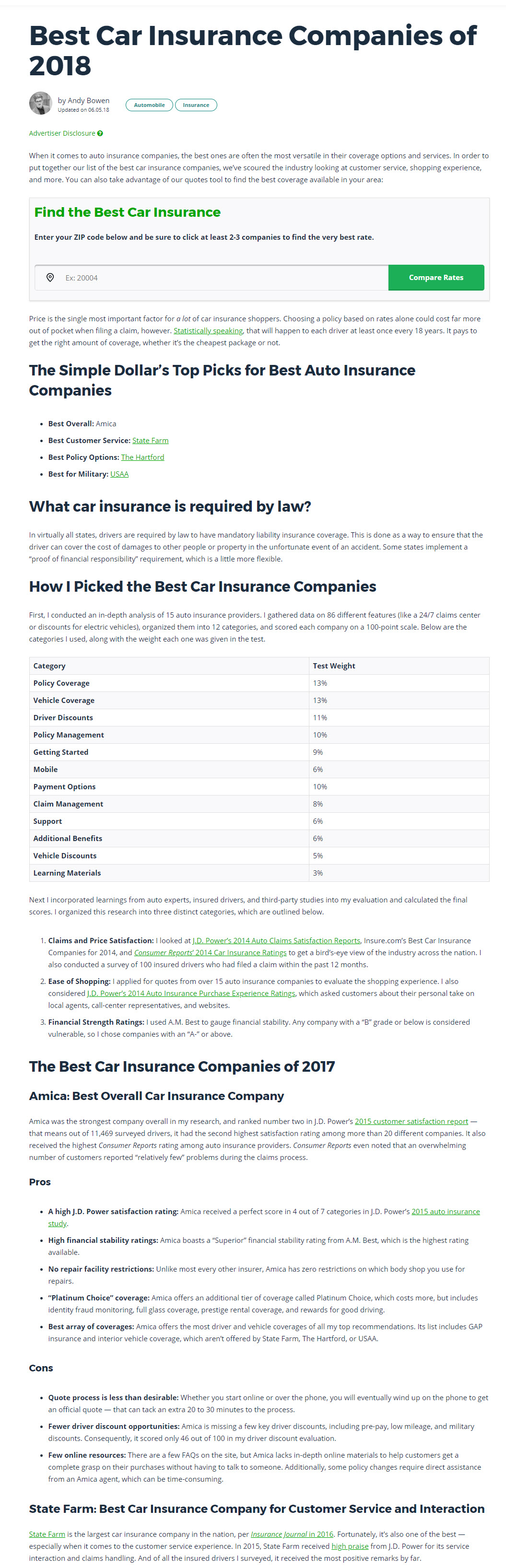 Insurance Analysis - Simple Dollar 