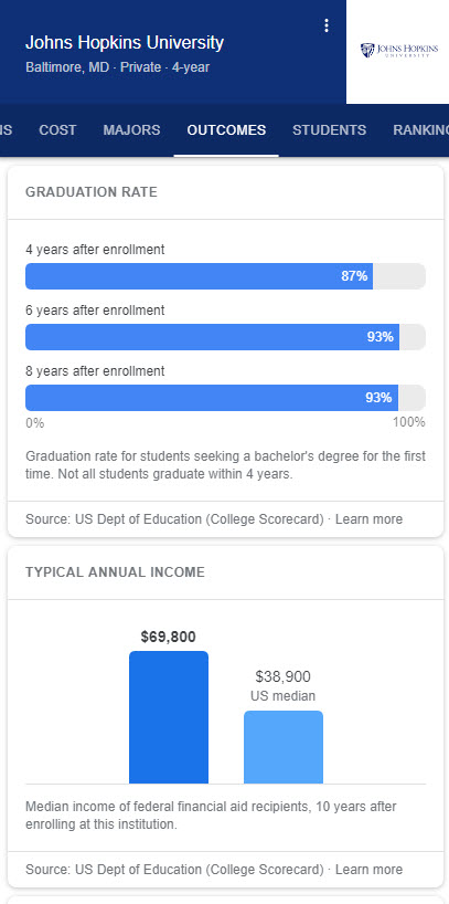 College Knowledge Panel - Mobile 