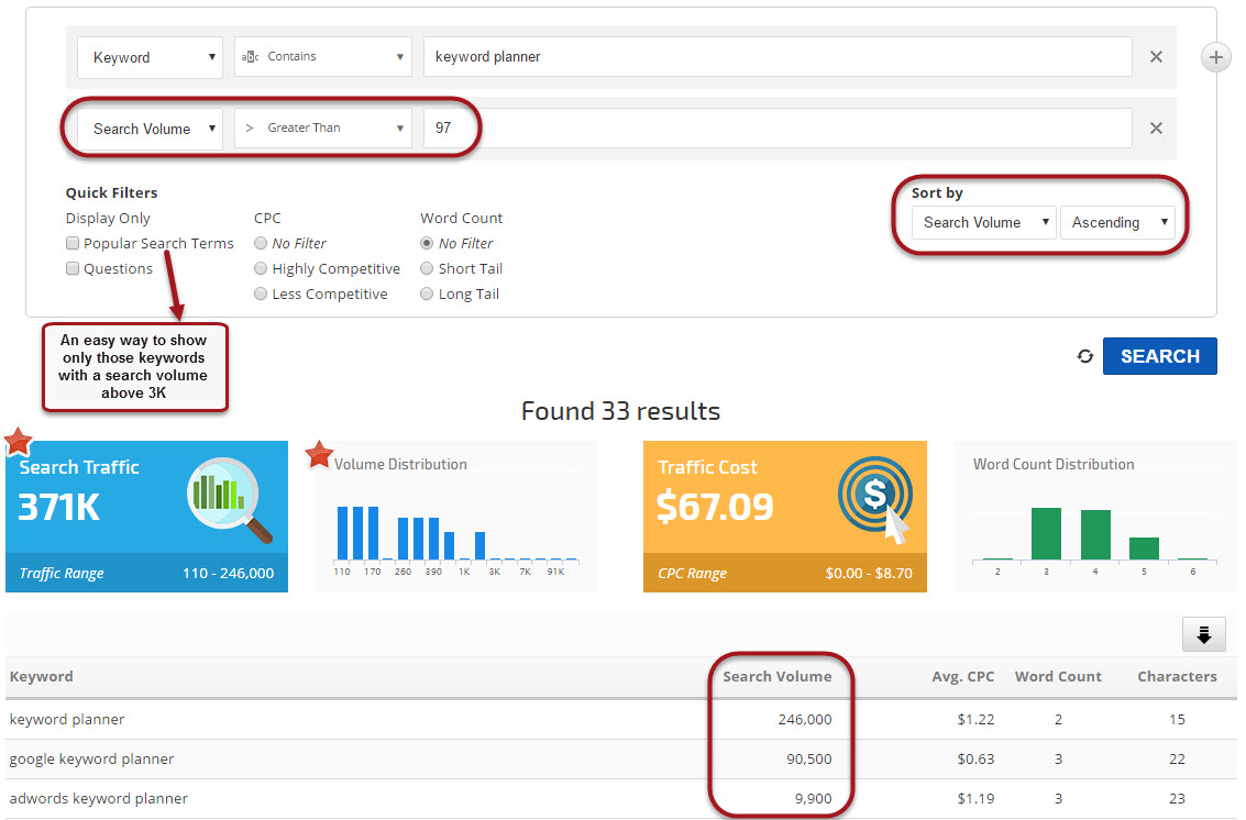 Search Volume Data in Keyword Finder 