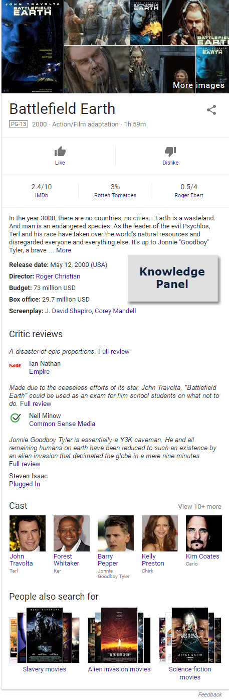 Movie Knowledge Panel 