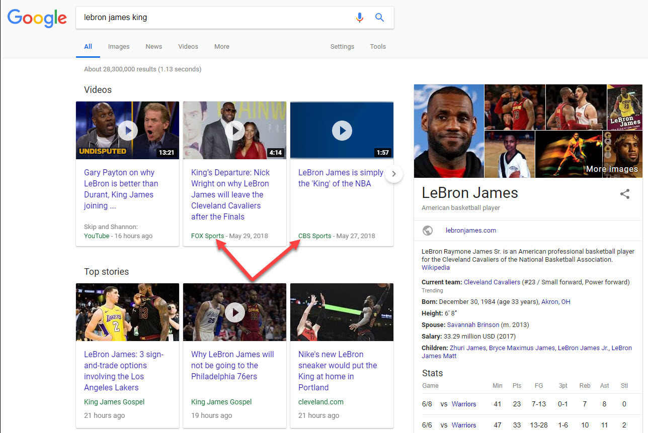 Lebron James Video Carousel 