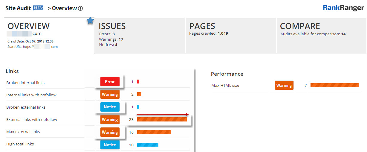 Site Audit Link Report 