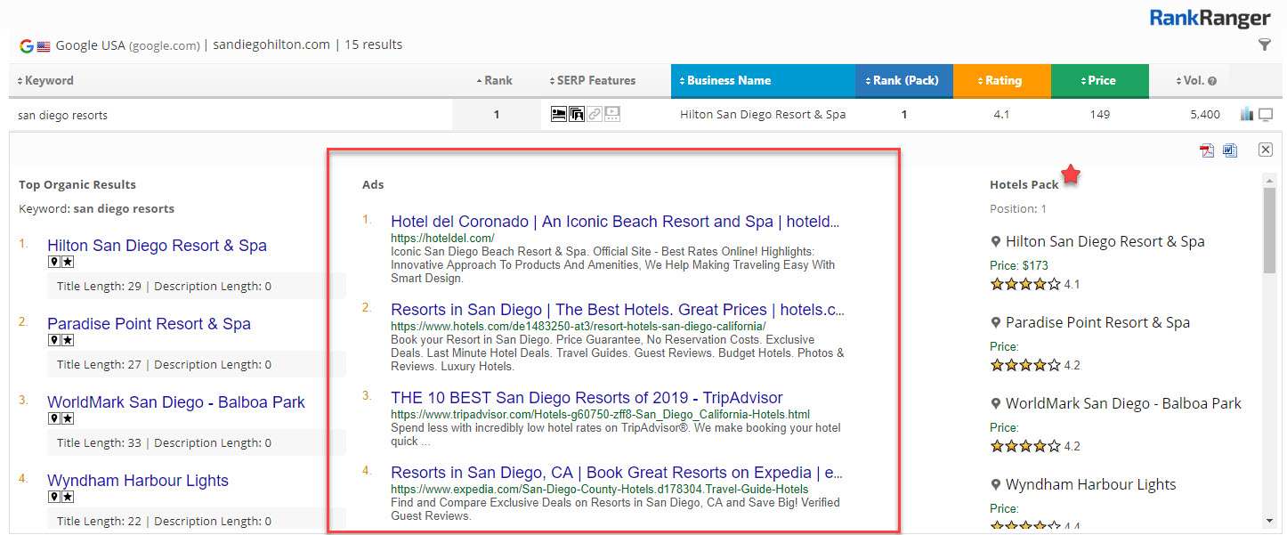 Local Insights SERP Snapshot 