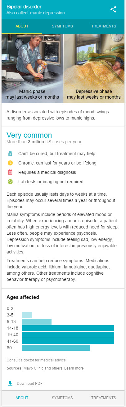 Mental Illness Health Panel 