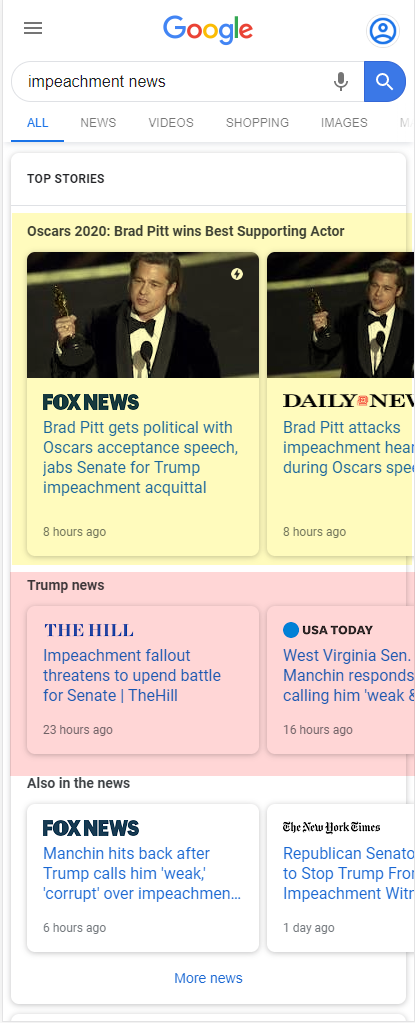 Google Multiple News Carousel: Impeachment News 