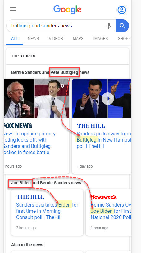 Google Multiple News Carousel: Political News 