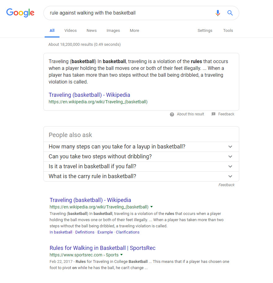 Basketball Rules SERP 