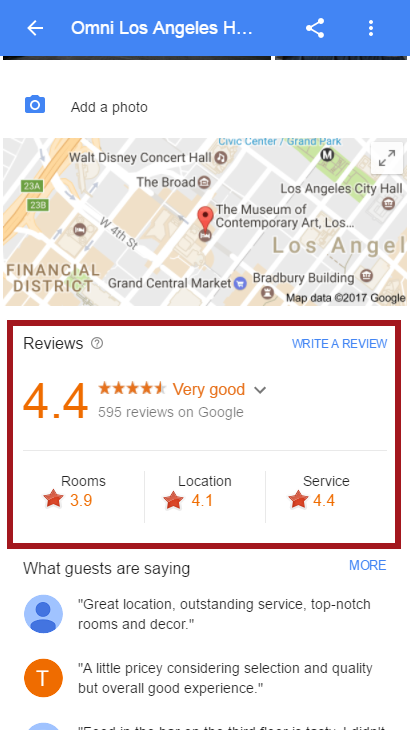 Hotel Review Main Rating Summary