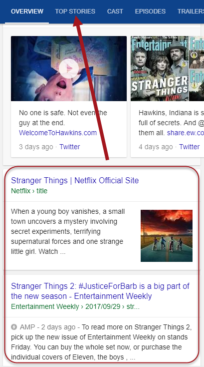 Tab Content in the Movie Knowledge Panel 