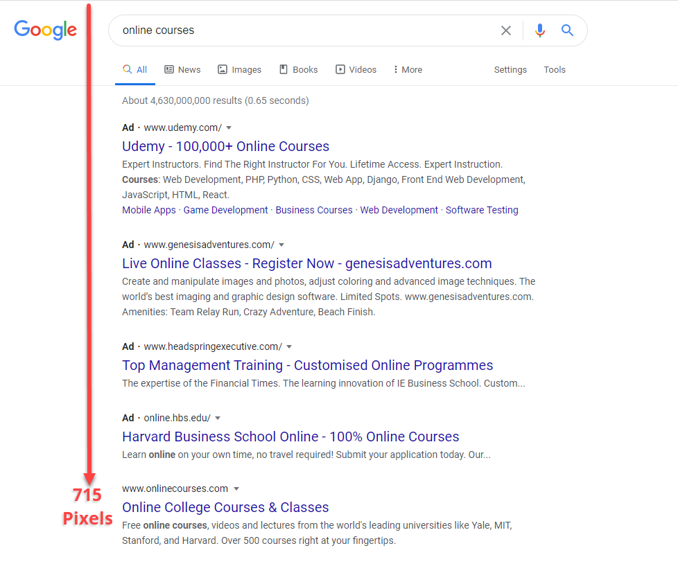 Pixel Ranking Tracking The Absolute Visibility Score