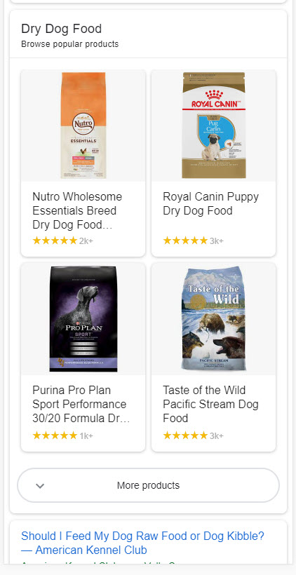 Popular Products on the SERP 