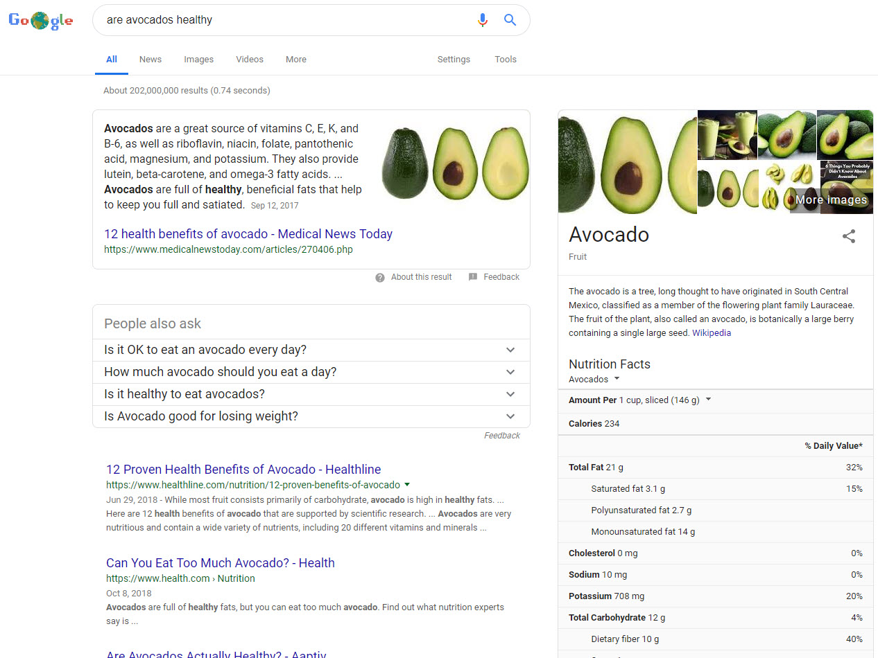 Avocado SERP 