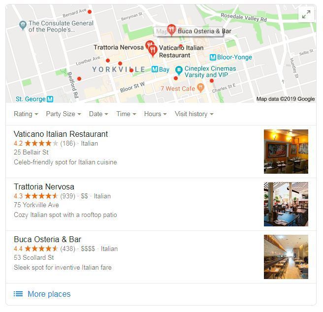 Reserve with Google Local Pack Filter 